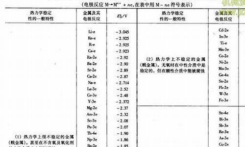 利家安贵金属稳定吗_香港利家安国际投资集