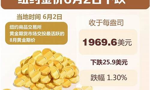 pt金价_pt金价格今天多少一克