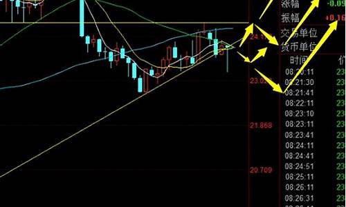 8月16日白银td_白银td今天